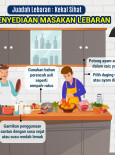 Juadah Lebaran Kekal Sihat : Tip Penyediaan Masakan Lebaran